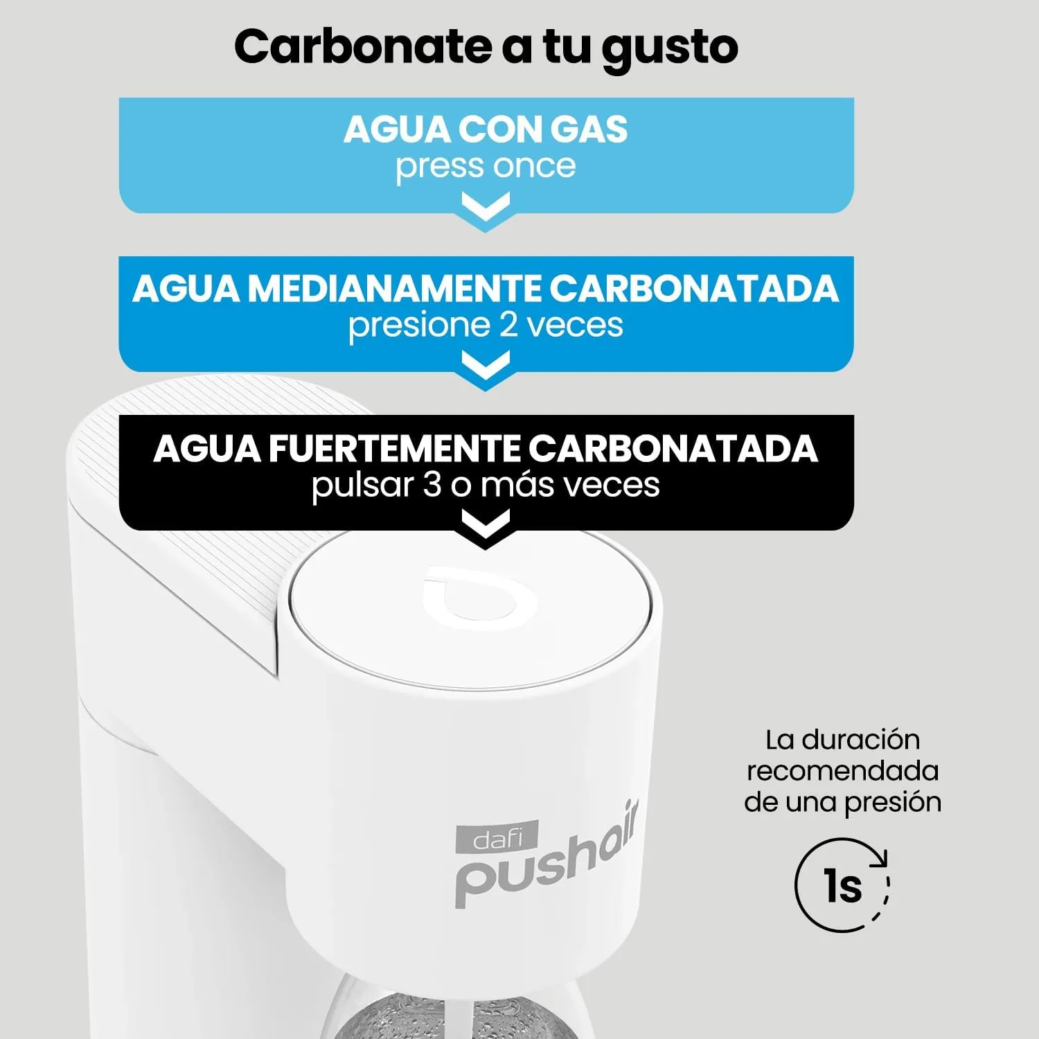 PEARLCO 079058 DAFI Wassersprudler Pushair inkl. CO₂-Zylinder und 0,7 l Flasche, Weiß