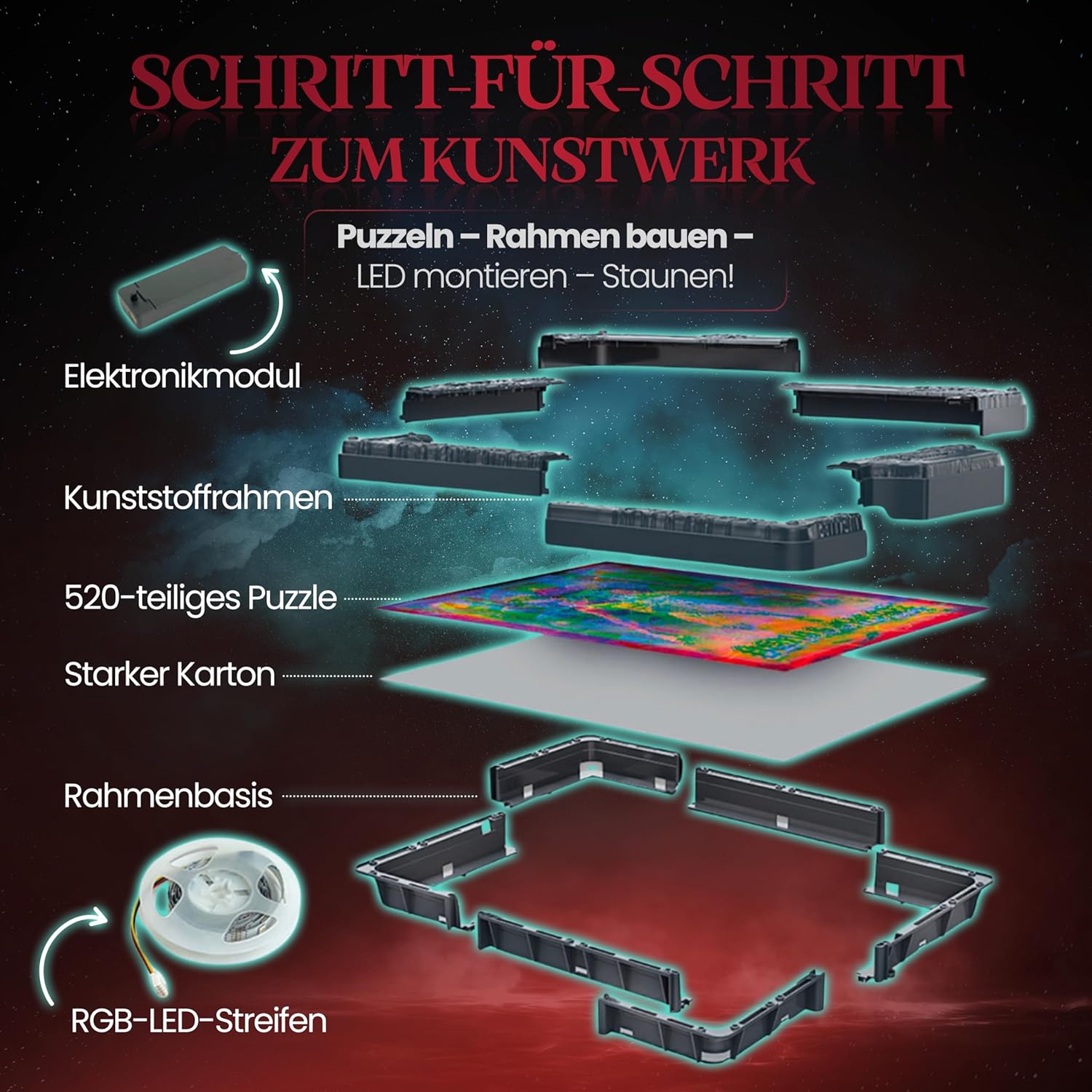 Werbung, Plakat, Computerausrüstung, Elektronik, Hardware