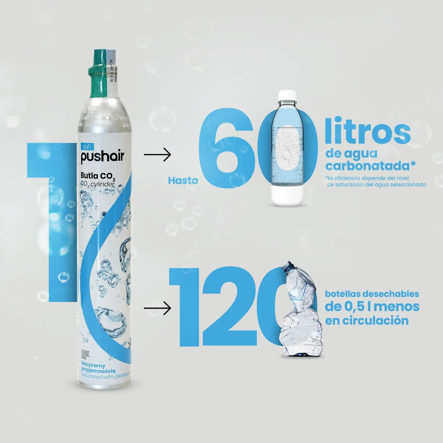 PEARLCO 079058 DAFI Wassersprudler Pushair inkl. CO₂-Zylinder und 0,7 l Flasche, Weiß